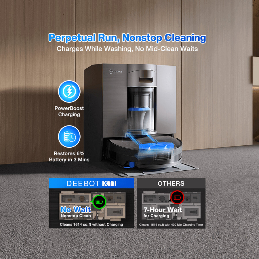 aspirateur et laveur robot sans sac deebot x11 omnicyclone aspiration puissante vidange automatique ia